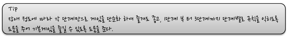 장애 정도에 따라 각 단계만으로 게임을 단순화 하여 즐겨도 좋고, 1단계 부 터 3단계까지 단계별로 규칙을 익히도록 도움을 주어 기본게임을 즐길 수 있도록 도움을 준다.